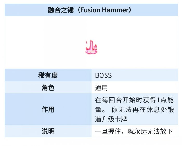 《杀戮尖塔》BOSS加费遗物怎么抓取 BOSS加费遗物抓取思路分享