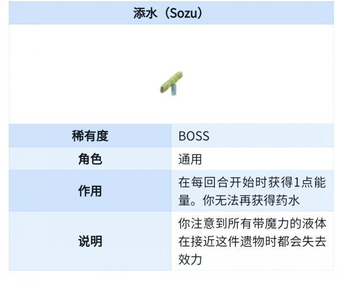 《杀戮尖塔》BOSS加费遗物怎么抓取 BOSS加费遗物抓取思路分享