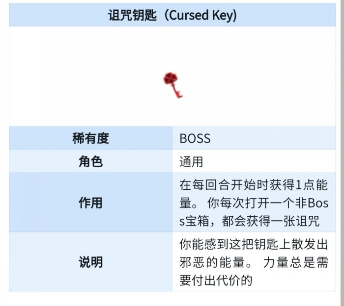 《杀戮尖塔》BOSS加费遗物怎么抓取 BOSS加费遗物抓取思路分享