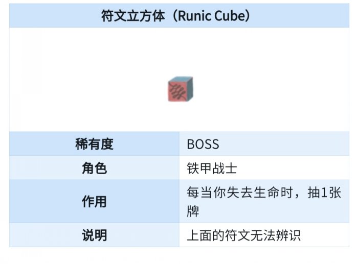 《杀戮尖塔》BOSS功能性遗物怎么抓取 BOSS功能性遗物抓取思路分享