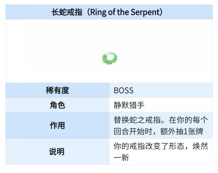 《杀戮尖塔》BOSS功能性遗物怎么抓取 BOSS功能性遗物抓取思路分享