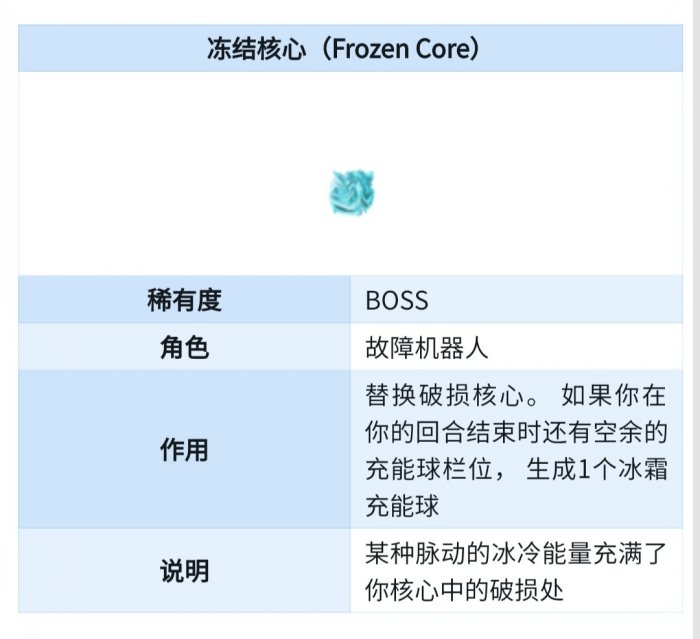 《杀戮尖塔》BOSS功能性遗物怎么抓取 BOSS功能性遗物抓取思路分享