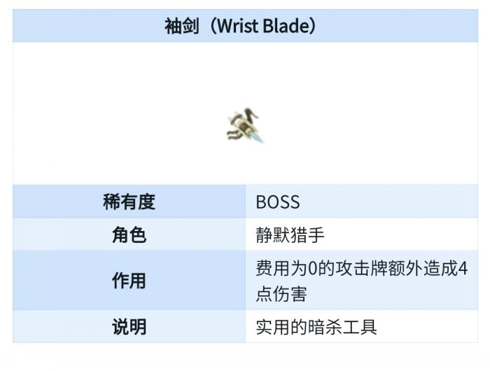 《杀戮尖塔》BOSS功能性遗物怎么抓取 BOSS功能性遗物抓取思路分享