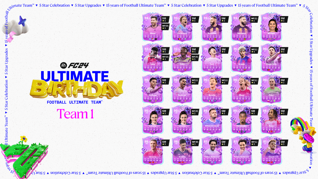 《EA SPORTS FC[em_4oSi] 24》喜迎 ULTIMATE TEAM 15 周年纪念