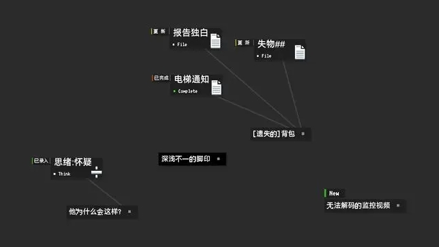 《黑石》碎片化谜题+开放式多种结局的剧情解谜游戏