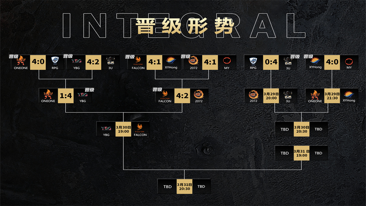 决赛周即将开启，见证《坦克世界》冠军诞生！