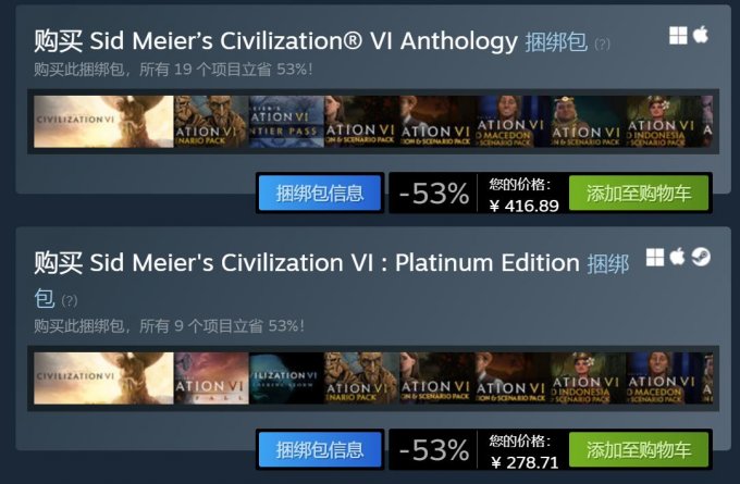 《文明6》Steam国区价格上调 标准版贵了120块！