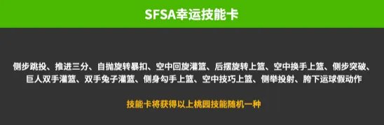 成都站奖励翻倍！《街头篮球》SFSA地区赛专题上线