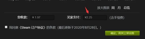 steam阿根廷如何付款