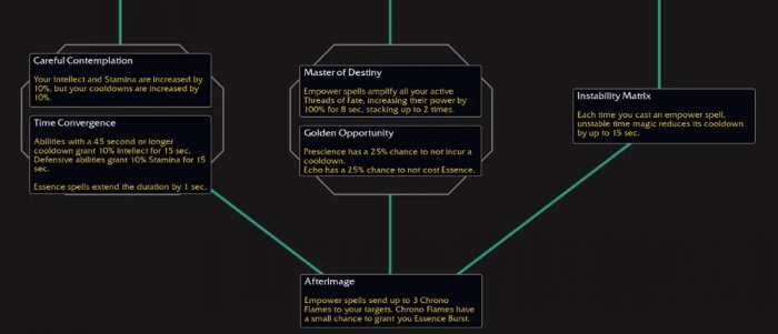 《魔兽世界》时光看守者天赋是什么 11.0唤魔师时光看守者天赋树介绍