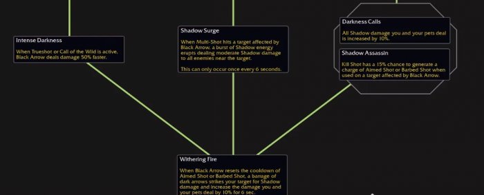 《魔兽世界》黑暗游侠天赋是什么 11.0猎人黑暗游侠天赋树介绍