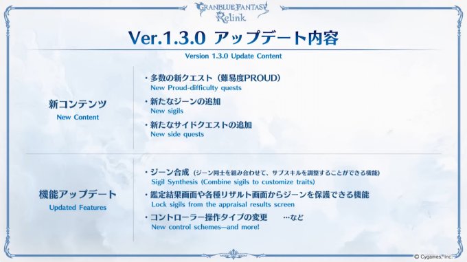 《碧蓝幻想Relink》版本更新情报和追加宣传片公布