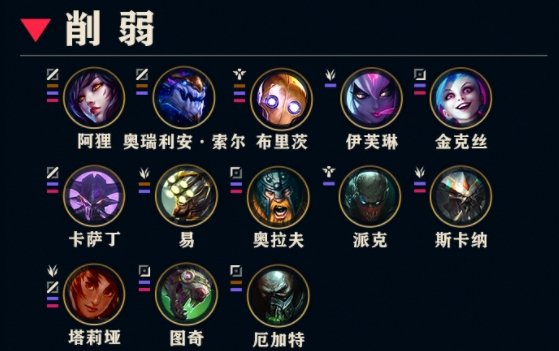 《LOL》14.9版本更新：英雄改动、新至高天皮肤、弃用DX9等