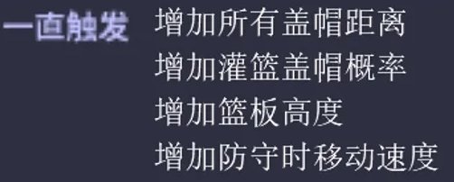 93点盖帽！《街头篮球》不朽神话众神之王奥丁PF创建指南