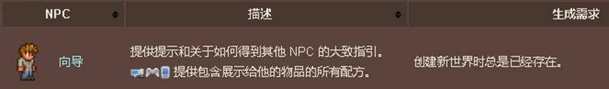 《泰拉瑞亚》NPC怎么进入房间 初期NPC入住房间条件介绍