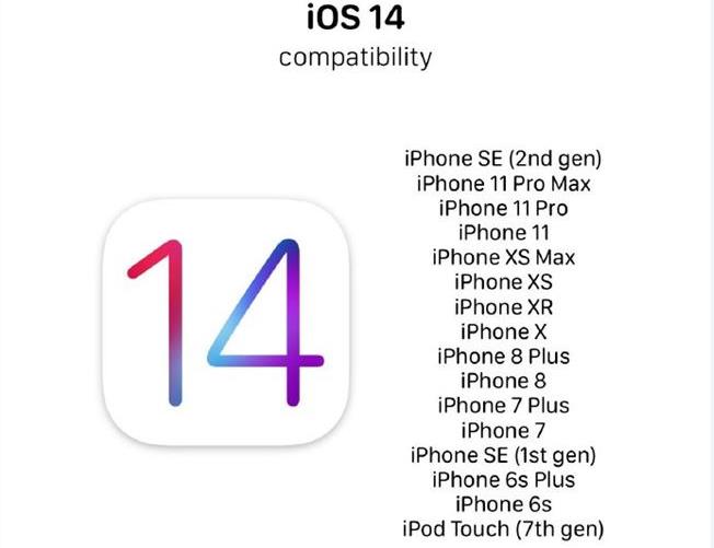 ios14哪些机型可以更新详细介绍的