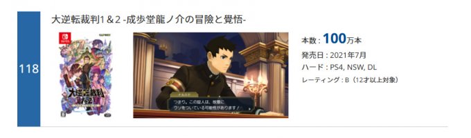 《大逆转裁判 编年史》全球销量已突破100万份大关