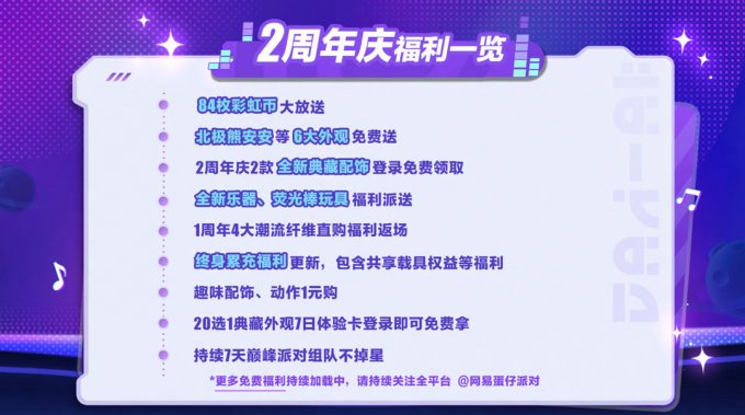 二载同行，共赴狂欢！《蛋仔派对》2周年庆典前瞻直播爆料汇总