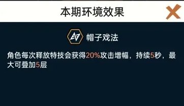 《飞跃虹镜》街头争怎么玩 街头争霸玩法详解