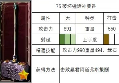 《神之天平》破坏锤诸神黄昏怎么获得