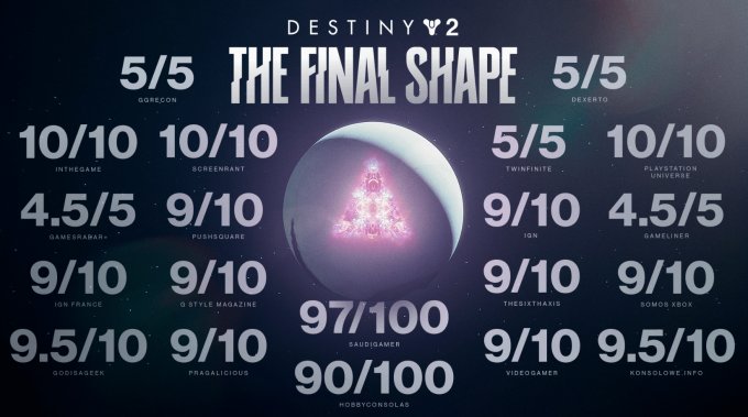 Bungie公布《命运2：终焉之形》媒体赞誉图 满屏高分！