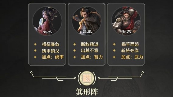 三国谋定天下S2赛季全新开荒阵容分享