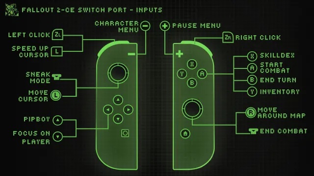 爱好者将经典RPG《辐射2》移植到任天堂Switch