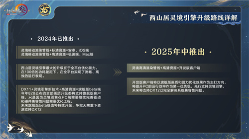 让游戏创造更多价值-《剑网3》十五周年庆典发布会