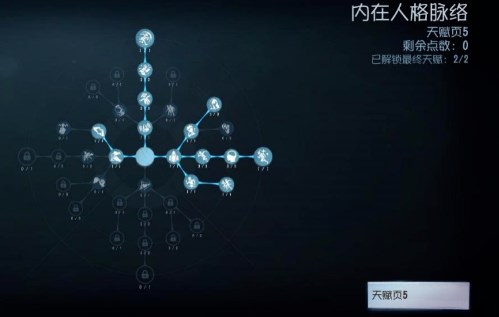 第五人格法罗女士天赋加点方案分享