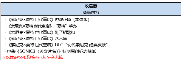 《索尼克×夏特 世代重启》最新资讯 介绍本作故事情节以及冒险舞台