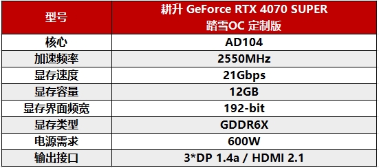 耕升 GeForce RTX 4070 SUPER 踏雪OC 定制版评测！DLSS 3完美体验2K《黑神话：悟空》！