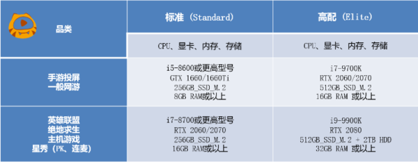 成为虎牙主播详细步骤