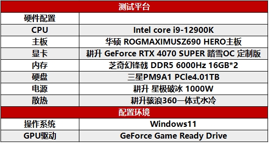 耕升 GeForce RTX 4070 SUPER 踏雪OC 定制版评测！DLSS 3完美体验2K《黑神话：悟空》！