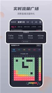 抖查查数据截图3