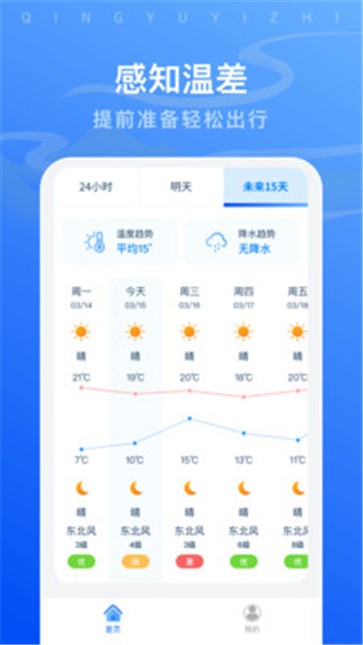 晴雨易知助手截图1