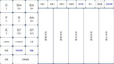 酷玩乐队截图1