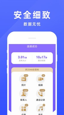 手机克隆截图3