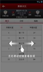 7m篮球比分截图1