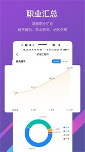 优加志愿填报截图2