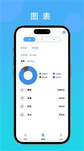 记账余鱼截图1