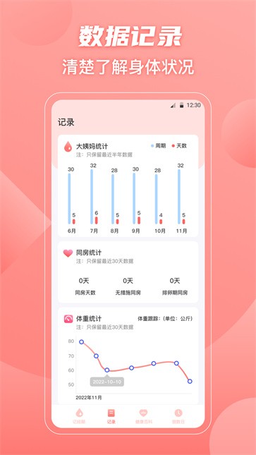 大姨妈flo助手截图1