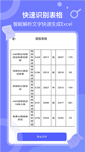 风云扫描王免费版截图2