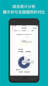 今日抽烟最新版截图2