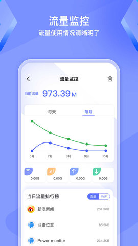 WiFi钥匙精灵截图3