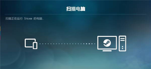 SteamLink安卓版截图1